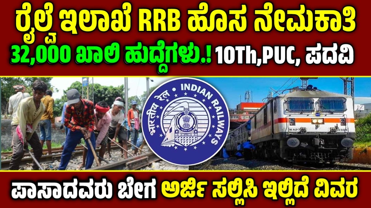 RRB Group D Recruitment